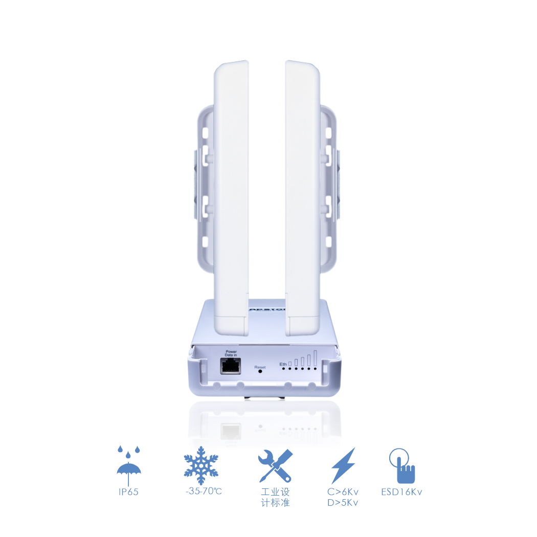 Lite型CPE