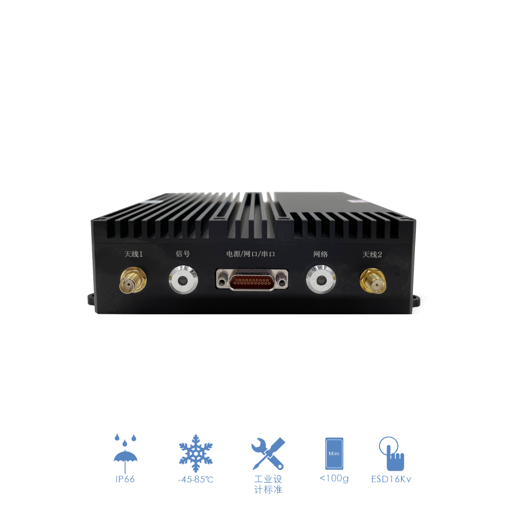 机载式VR系列